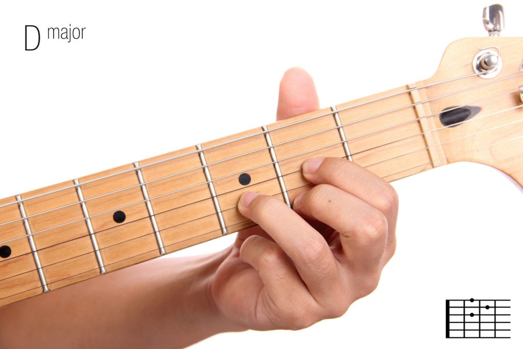 D Major Shape