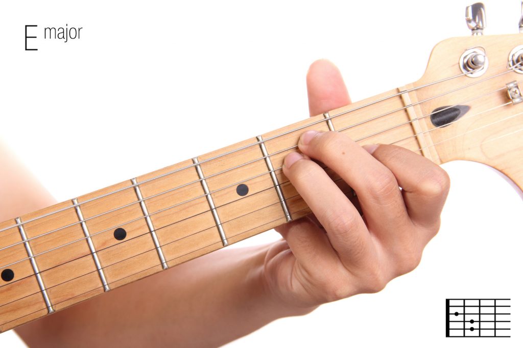 E Major Shape