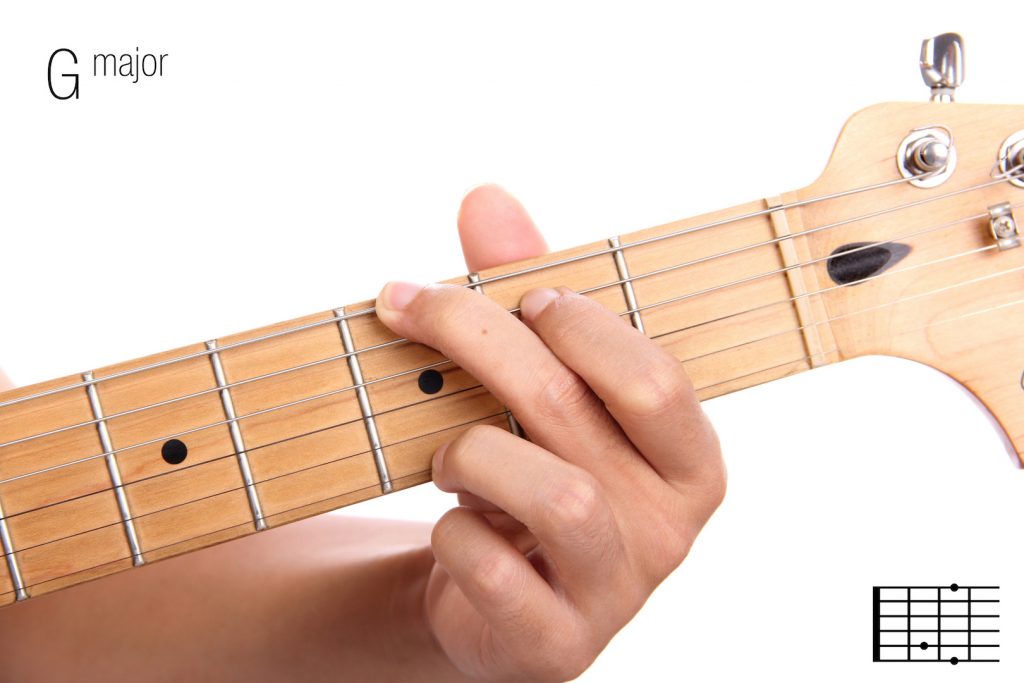 G Major Shape